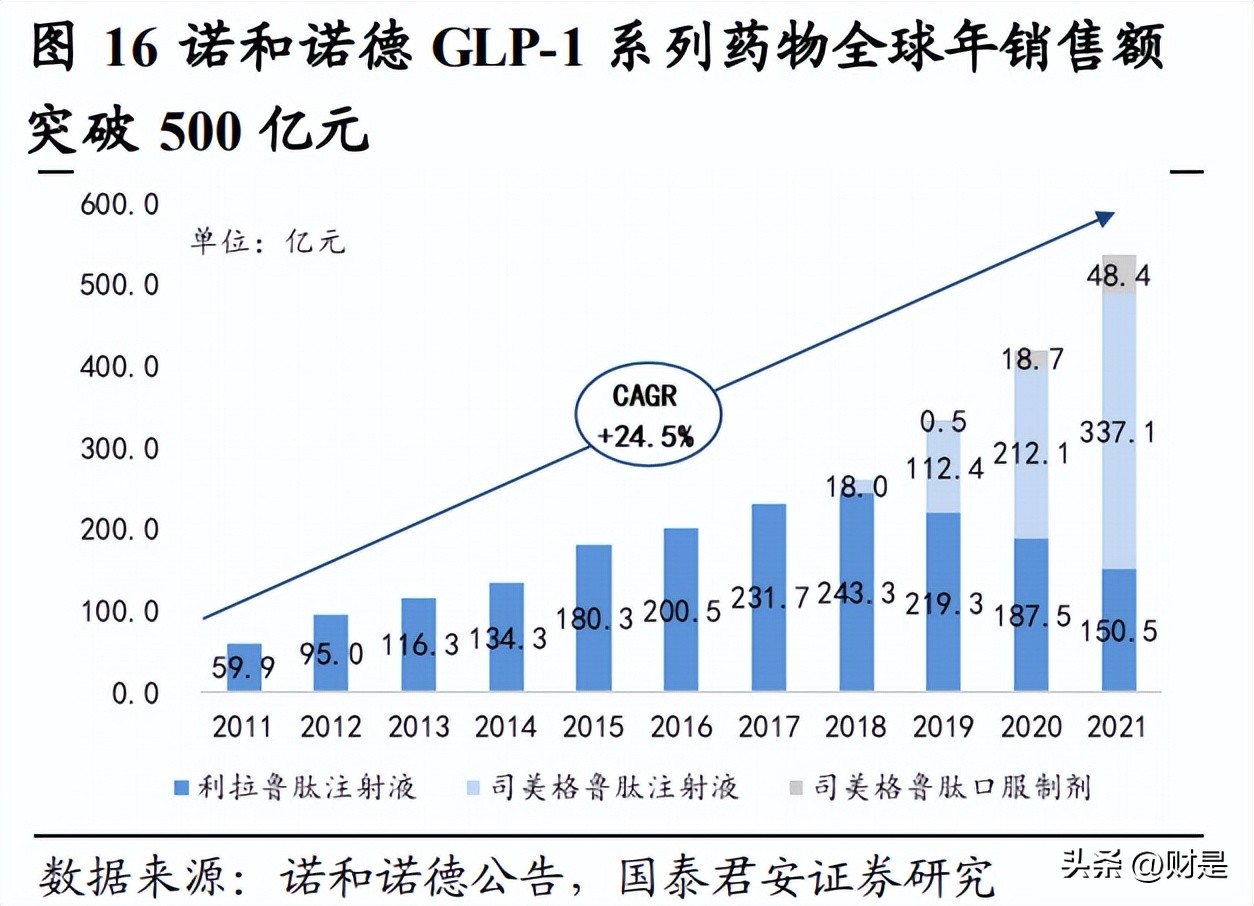 华东医药一季度分析,华东医药最新报告