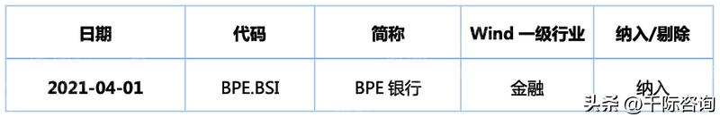意大利富时,意大利富时股市实时行情