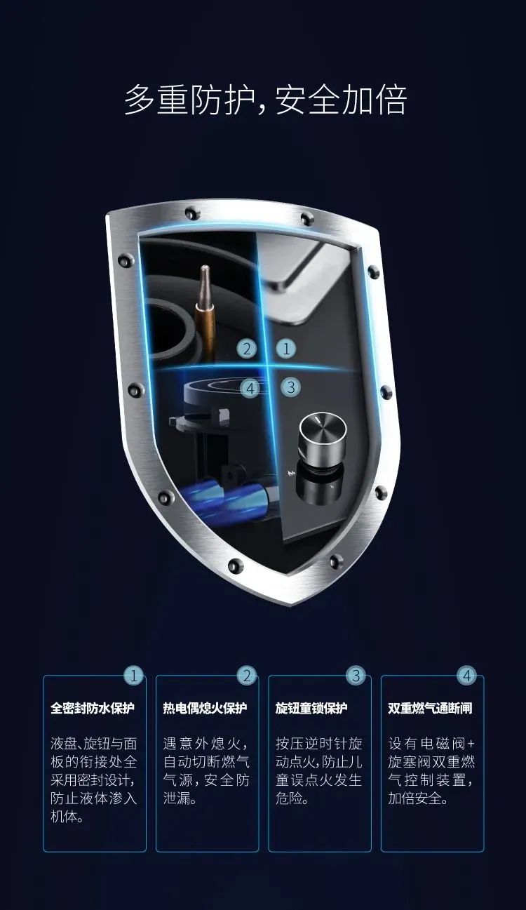 鐧惧皧5113鍔熻兘,鐧惧皧5122g