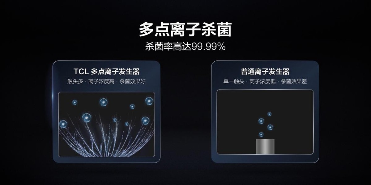 tcl超薄冰箱t9尺寸推荐,超薄嵌入式冰箱tcl