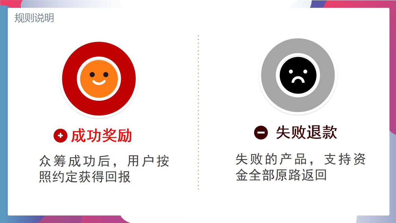 众筹卖货模式火爆来袭,怎么用众筹的方式卖货赚钱