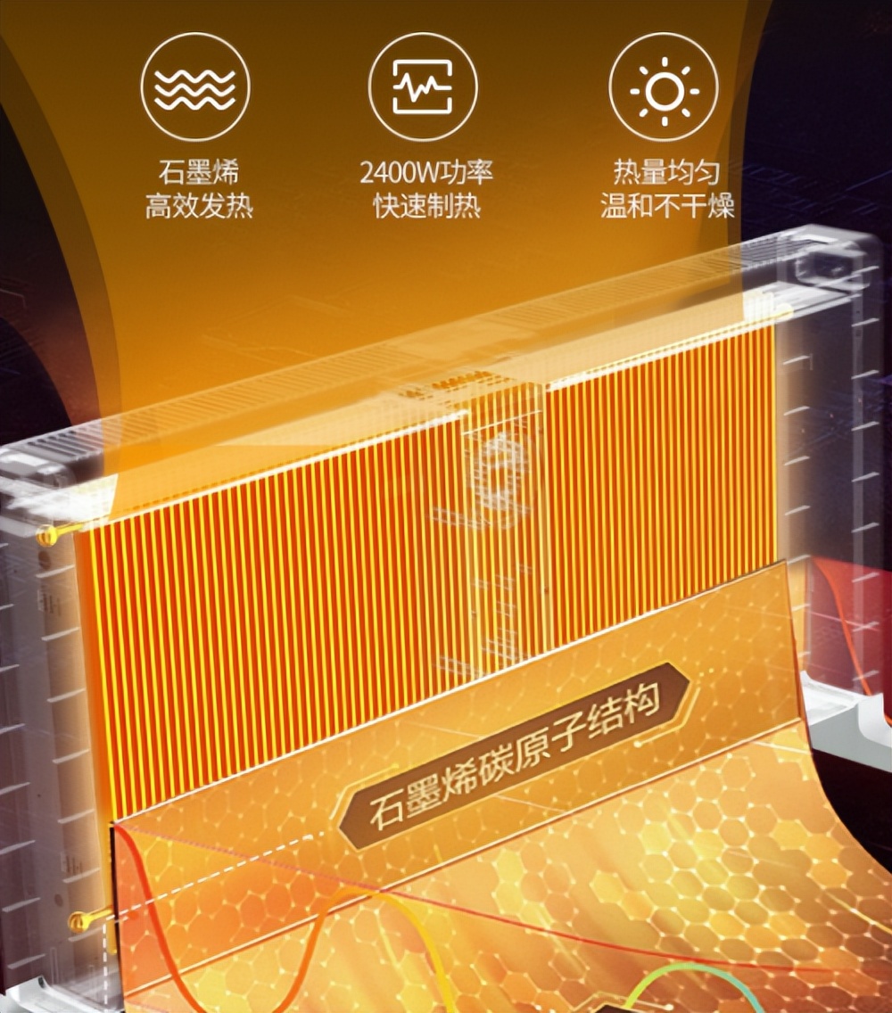 取暖器哪种品牌取暖效果好,哪个牌子的取暖器取暖效果好