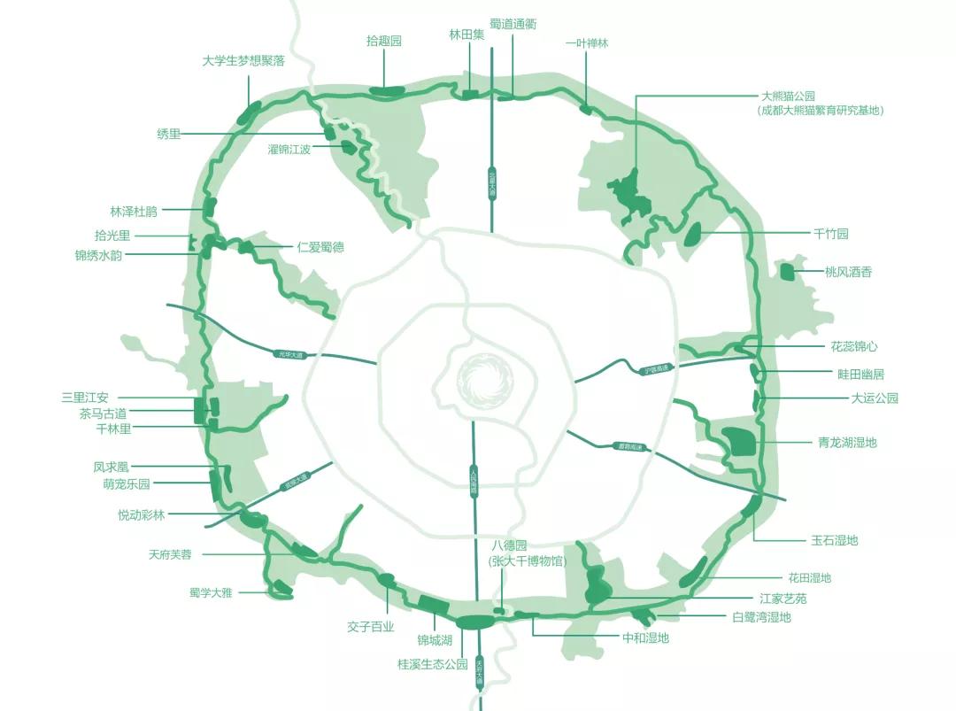 环城公园成都,成都大型公园最新消息