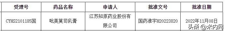 江苏药企发威，拿下畅销皮炎药首仿