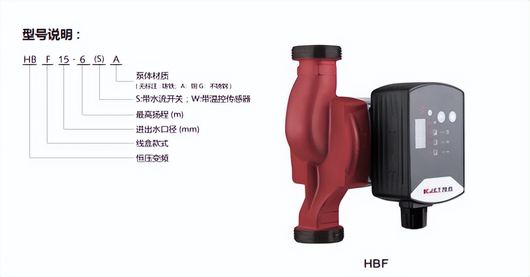 供热循环泵估算方法图解,地暖循环泵扬程计算