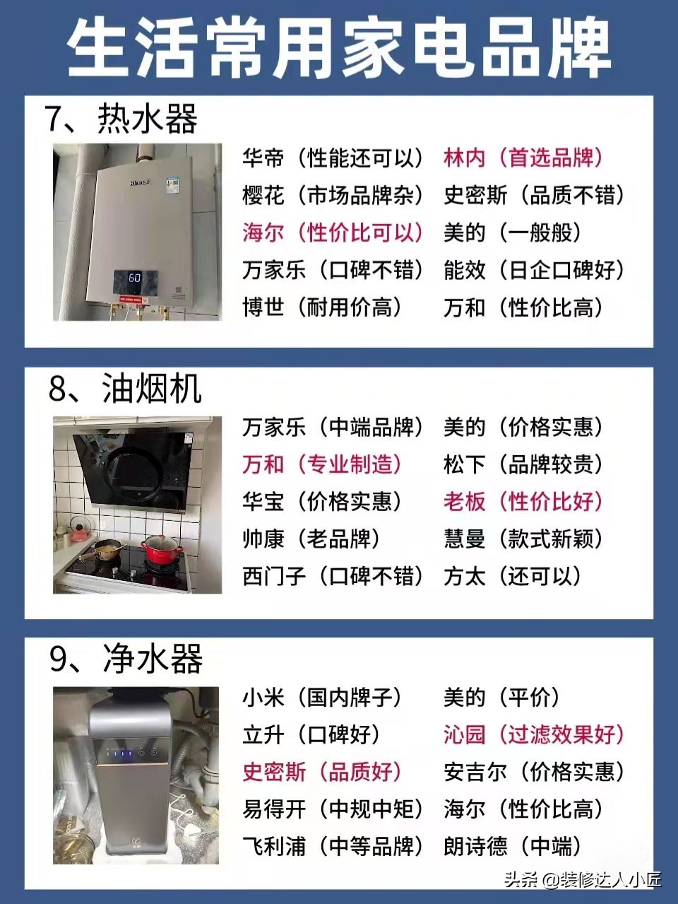 发展趋势最好的家装品牌,2019-2020十大城市优选家装品牌