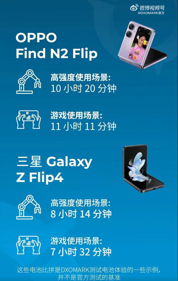 三星折叠屏zflip5怎么区分版本,三星折叠手机zflip5怎么样