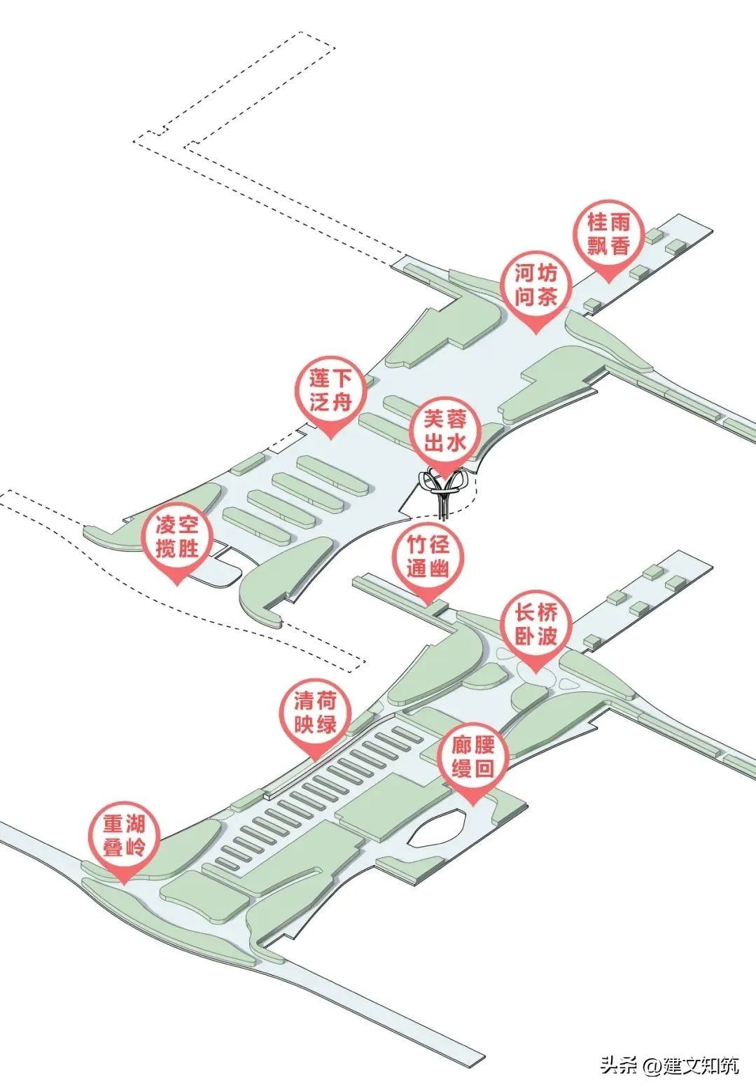 杭州萧山国际机场三期设计方案,杭州萧山机场三期项目