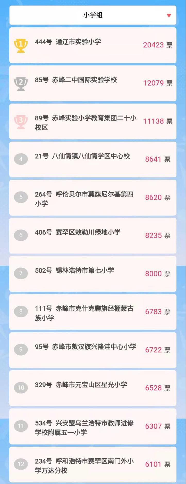 2021全国啦啦操联赛大学生,2021年内蒙古线上校园啦啦操大赛