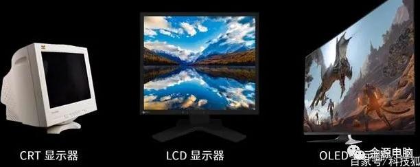 电视显示器尺寸对照表,显示器尺寸对角线对照表