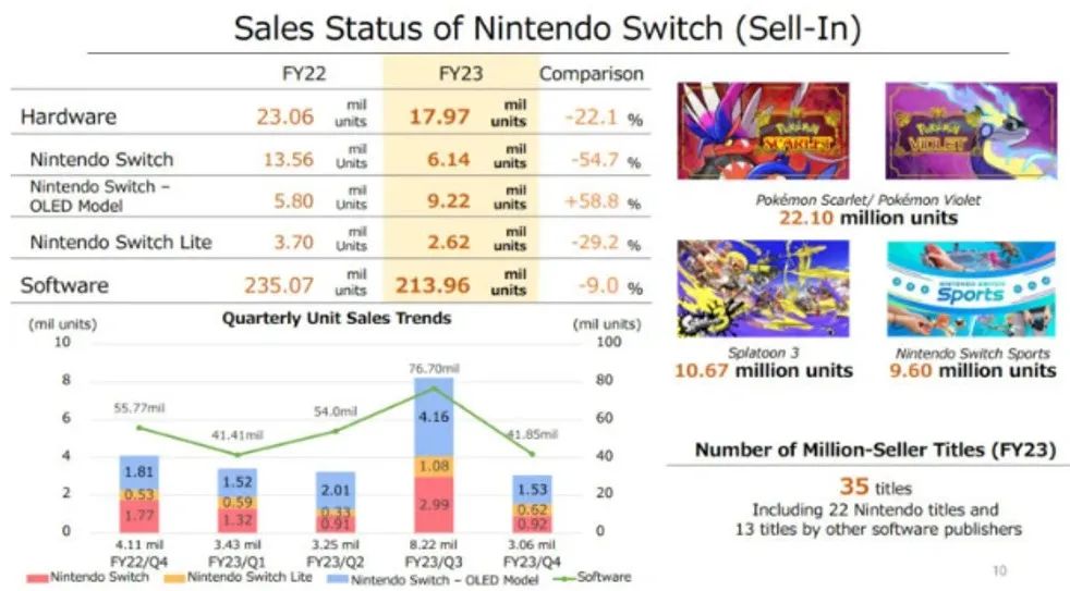 switch性能为什么那么好,switch性能分析