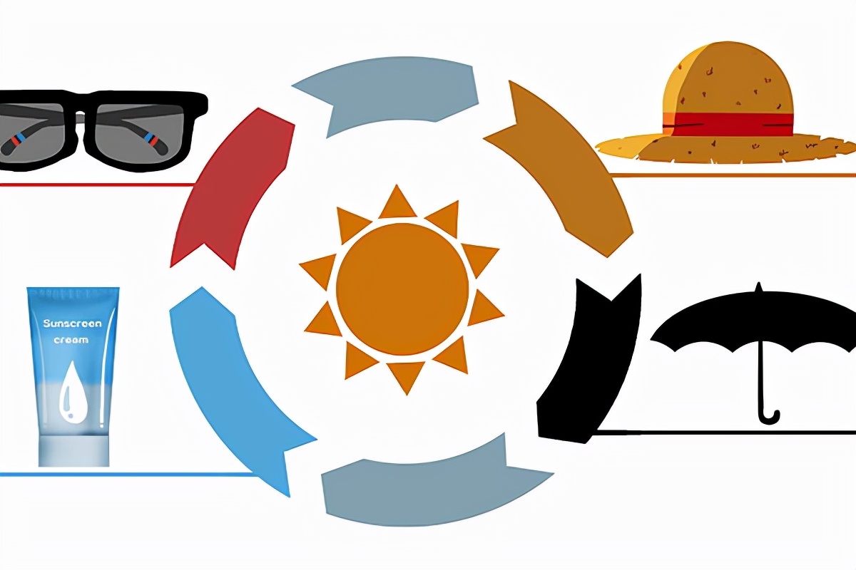 冬天皮肤变得干燥、瘙痒是怎么回事？记住这五点能帮你有效改善