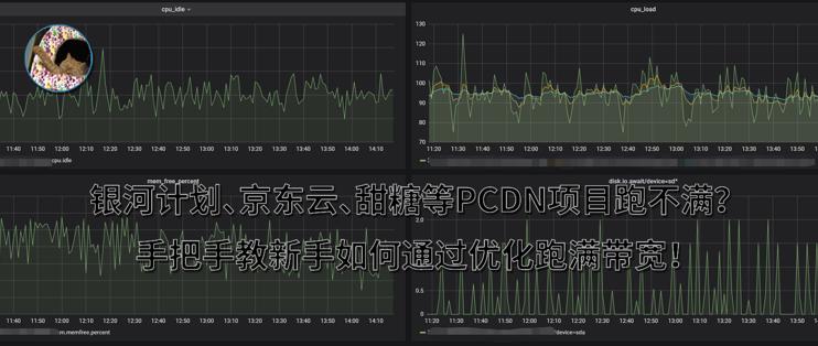 每天睡后收入30元！京东云、星际比特，打工人的PCDN折腾经验分享