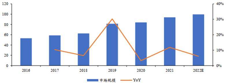 华为突破日本封锁半导体能成功吗,华为决心研发屏幕芯片