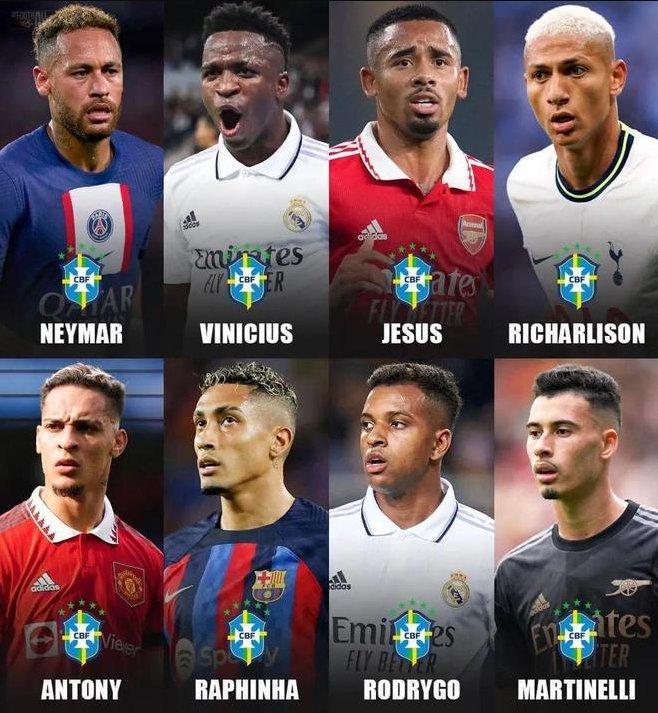 巴西2022世界杯阵容身价多少美元,巴西世界杯球队身价排名