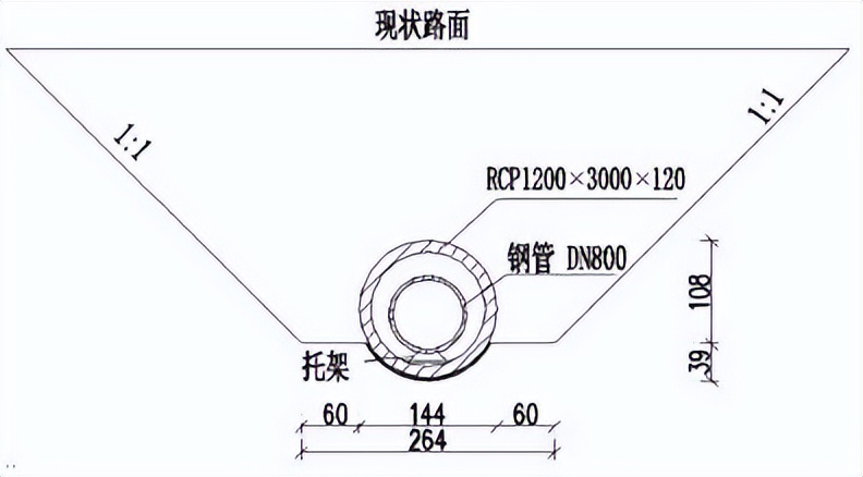 套管与管道之间怎么固定,套管与管道之间用什么填充