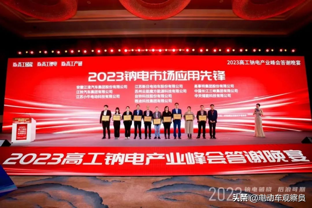 新日荣誉证书,新日全球冠军