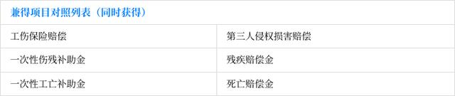 上海市专业劳动争议律师联系方式,上海律师事务所劳动纠纷免费咨询