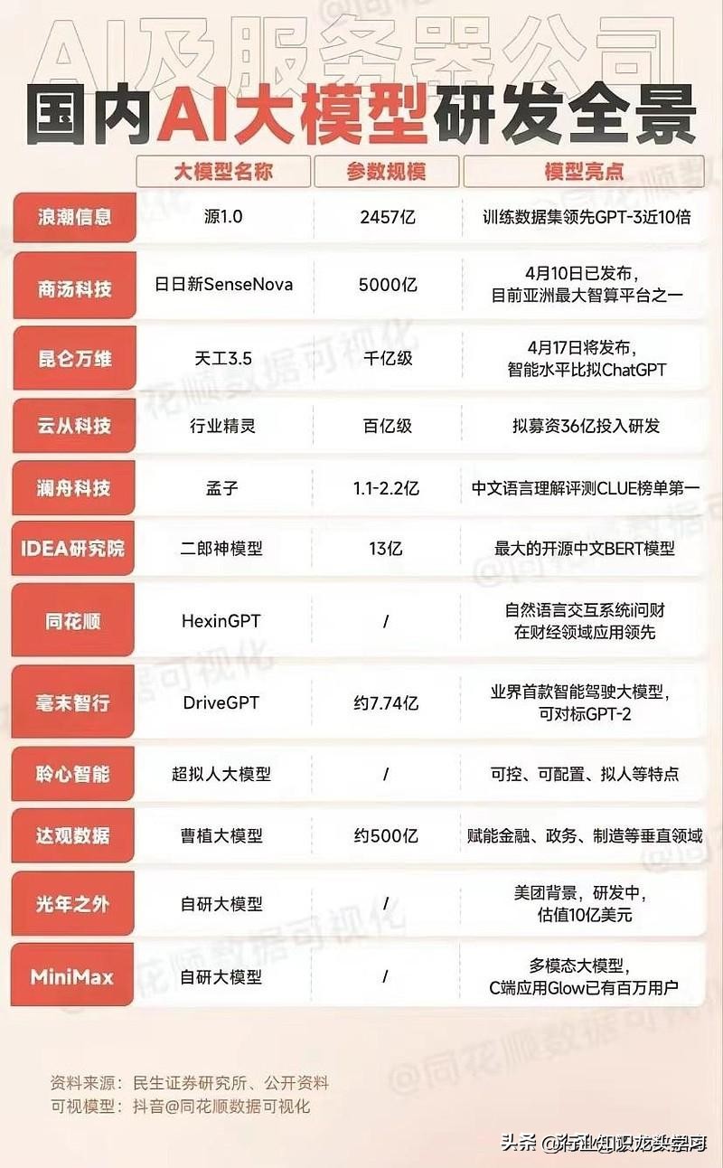 人工智能教育ai课程股票,ai人工智能教育股票