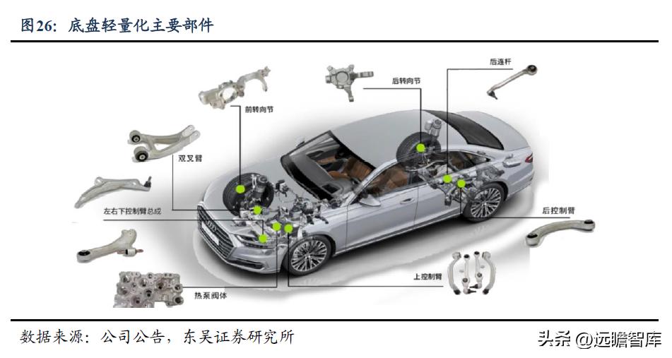 中鼎股份潜力,中鼎股份底盘