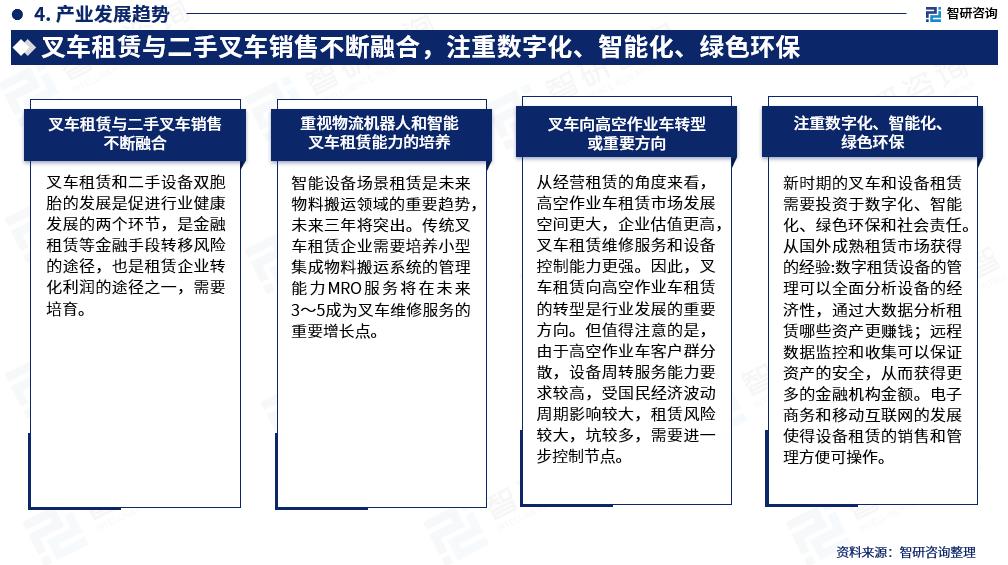 叉车租赁市场风险分析,2022年叉车行业市场前景