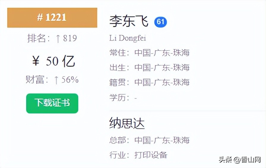 珠海富豪隐形富豪,中国广东珠海十大富豪