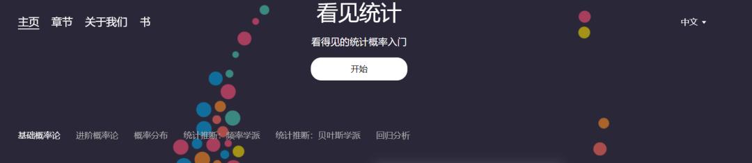 科研查文献神器免费,免费看科研文献的网站