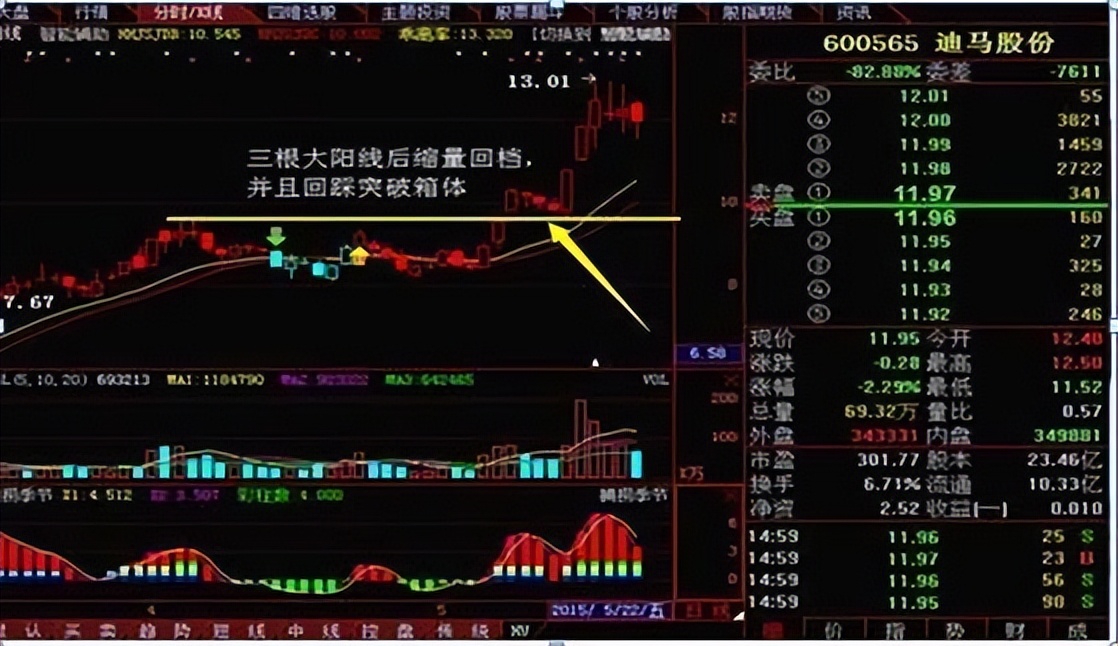 主力抓涨停技巧分析,主力精灵如何捕捉涨停板