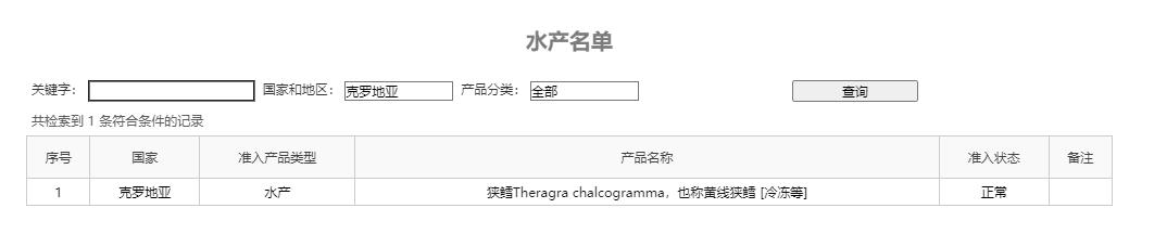 世界杯中国32强,世界杯32强国家