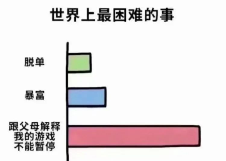 ​好喜欢幽默的互联网友人|冷段子2299去年今日1941