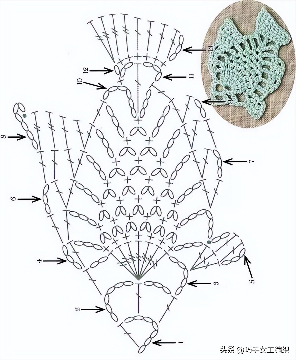 她只用零线就把鱼钩出了百变的花样，还超实用，真是太聪明了！