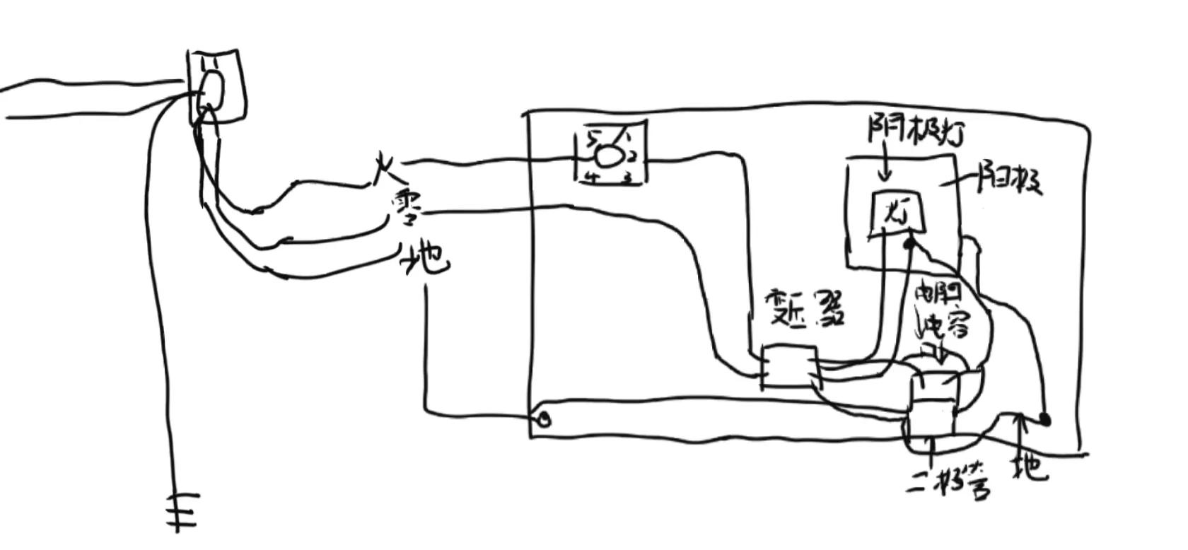 微波炉工作原理和危害,微波炉工作原理是怎样的