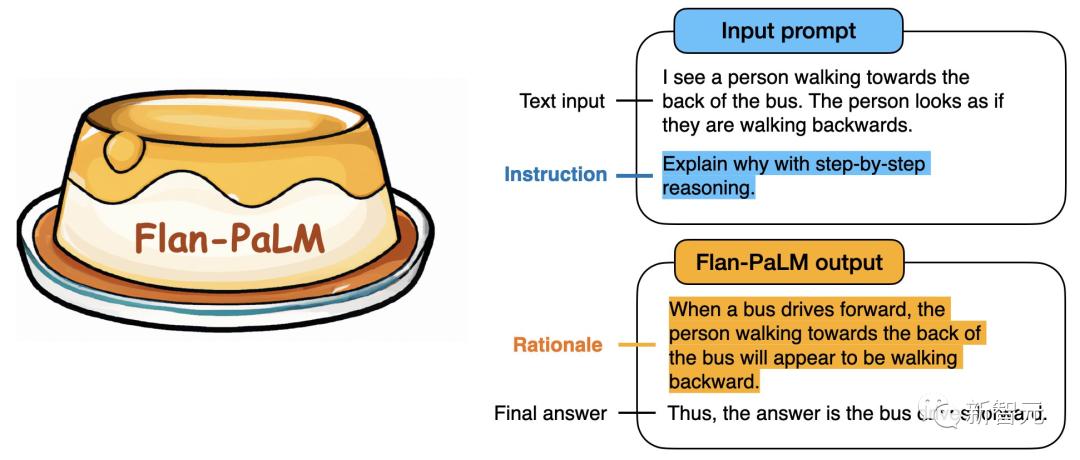 谷歌科技大事件,谷歌新品最新事件