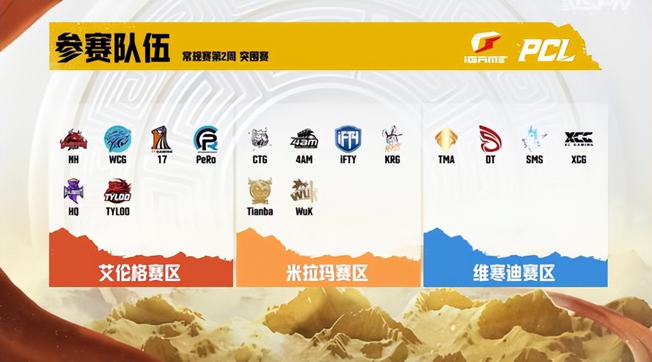 pcl夏季赛2020击杀榜,pcl春季赛nh和ifty