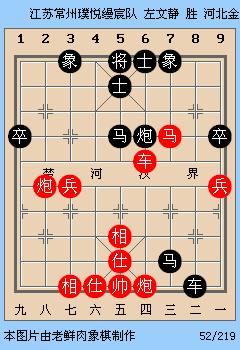 女子象甲第十五轮:领头羊失利,杭州队十一连胜