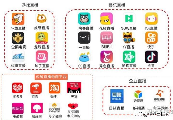 现在疫情期间怎么才能增加收入呢,疫情期间如何调整收入比例