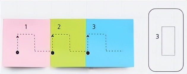 网络技术在心智障碍学生计算思维发展中的应用