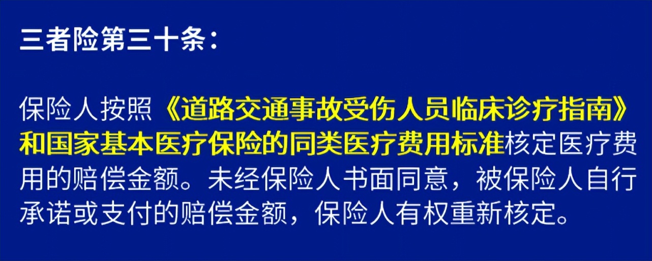 车辆医疗外用药责任险有必要买吗,车辆保险为什么还要买车船税