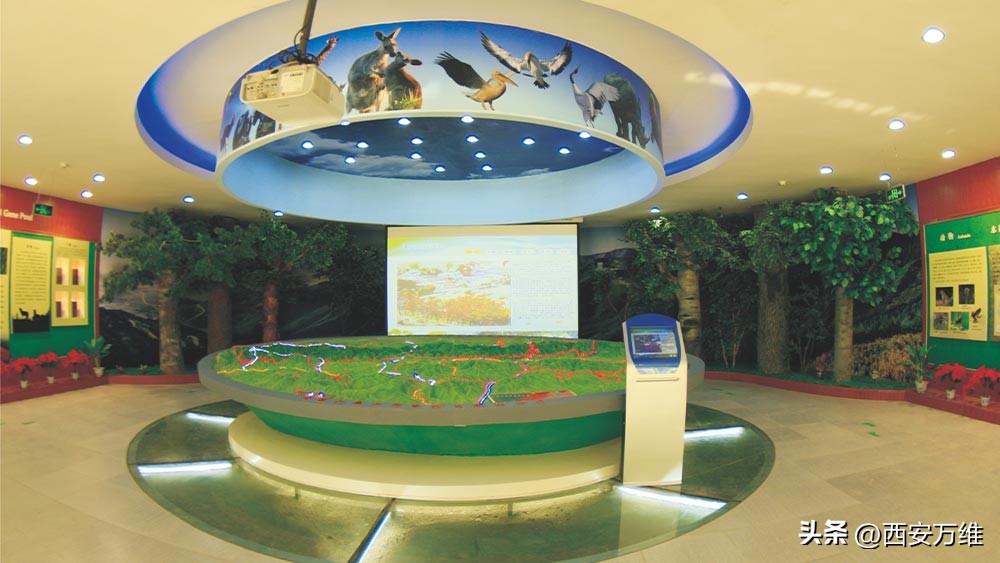 多媒体电子沙盘,实体沙盘与电子沙盘互动