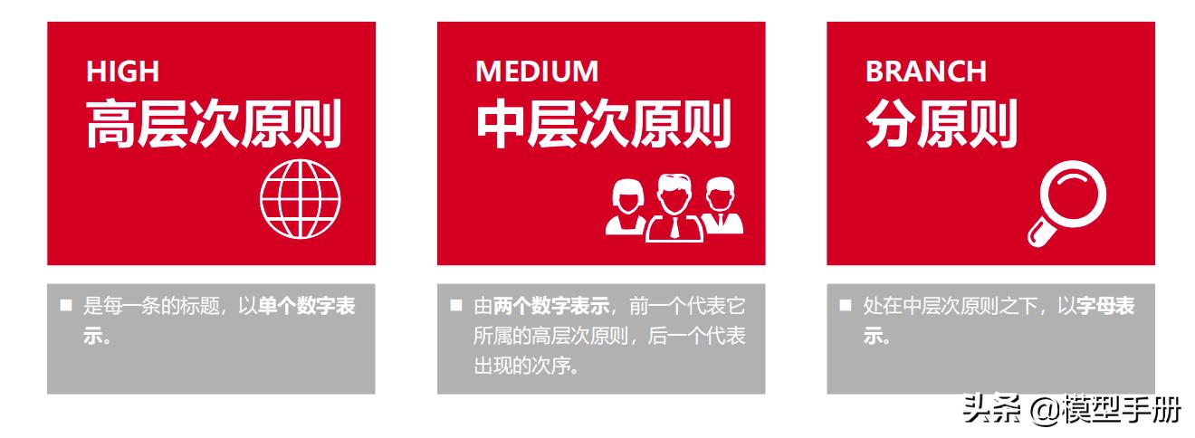 五步流程实现你的人生愿望,如何实现你的人生目标哲学