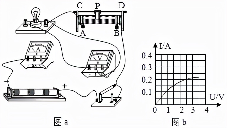 湖北省武汉2023中考物理试卷,高中物理2024湖北二模