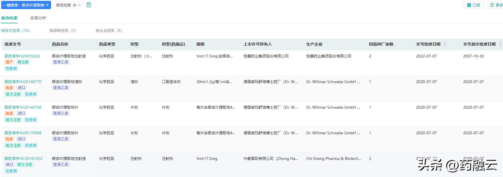 全国中成药联盟集采规则出炉,全国中成药联盟第二批集采品种
