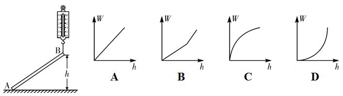 中考物理高频考点,中考物理声光热高频考点