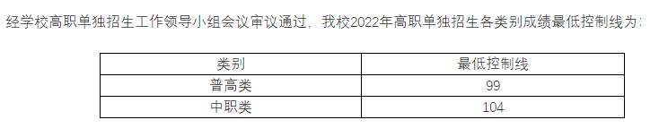 高职单招落榜了怎么办？你还可以这样上大学！「附：各校分数线」