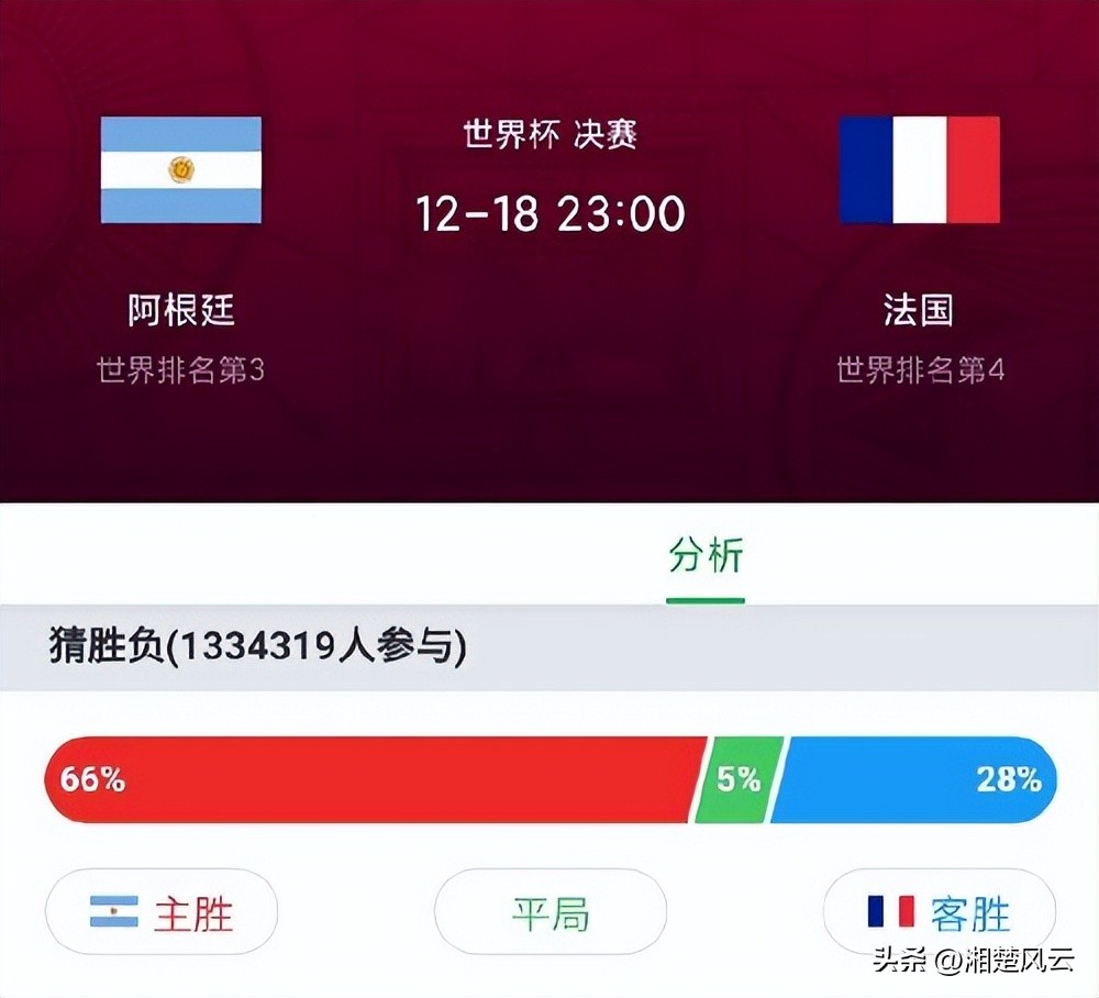 阿根廷晋级4强球迷反应,阿根廷夺冠小球迷激动哭了
