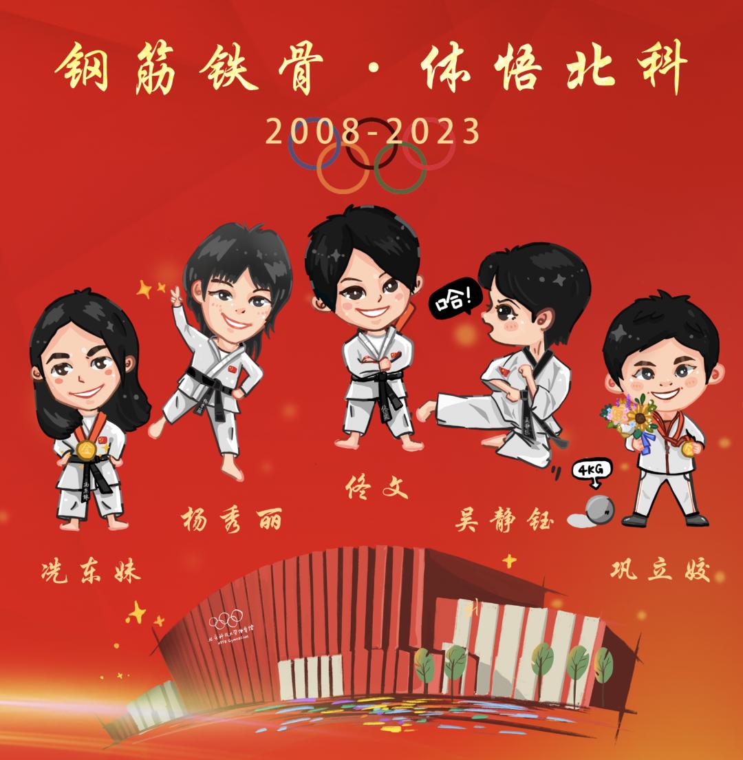 cctv5北科大奥运冠军,北科大铅球奥运冠军