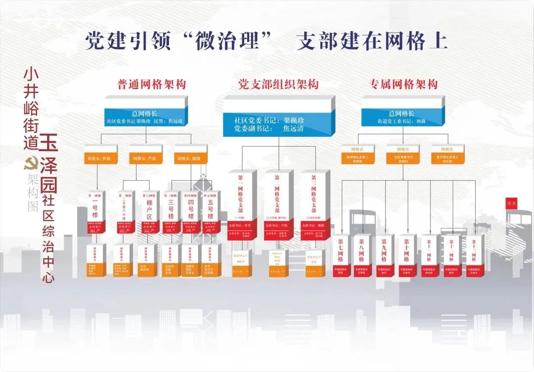灏忎簳宄帀娉藉洯绀惧尯,澶師灏忎簳宄帀娉藉洯绀惧尯