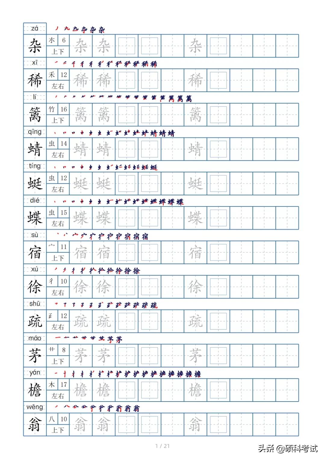 二年级上册语文生字偏旁笔顺练字,四年级下册的全部生字偏旁和笔画
