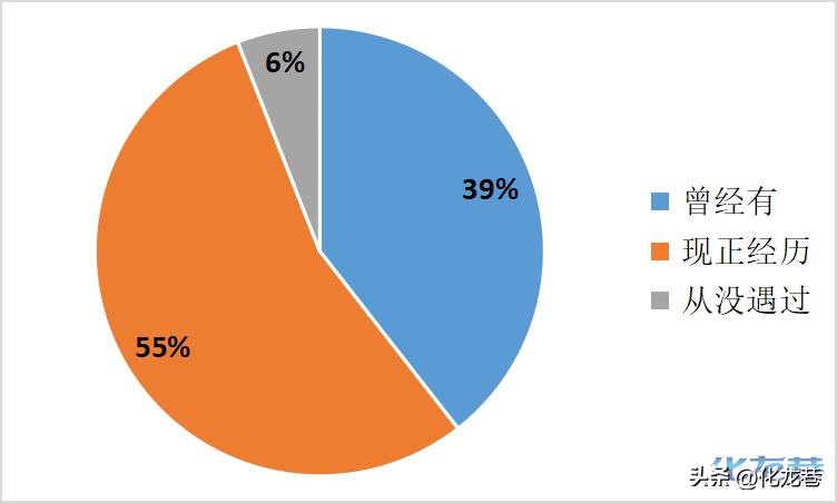 对于恶邻居怎么整治,遇到恶邻怎么办