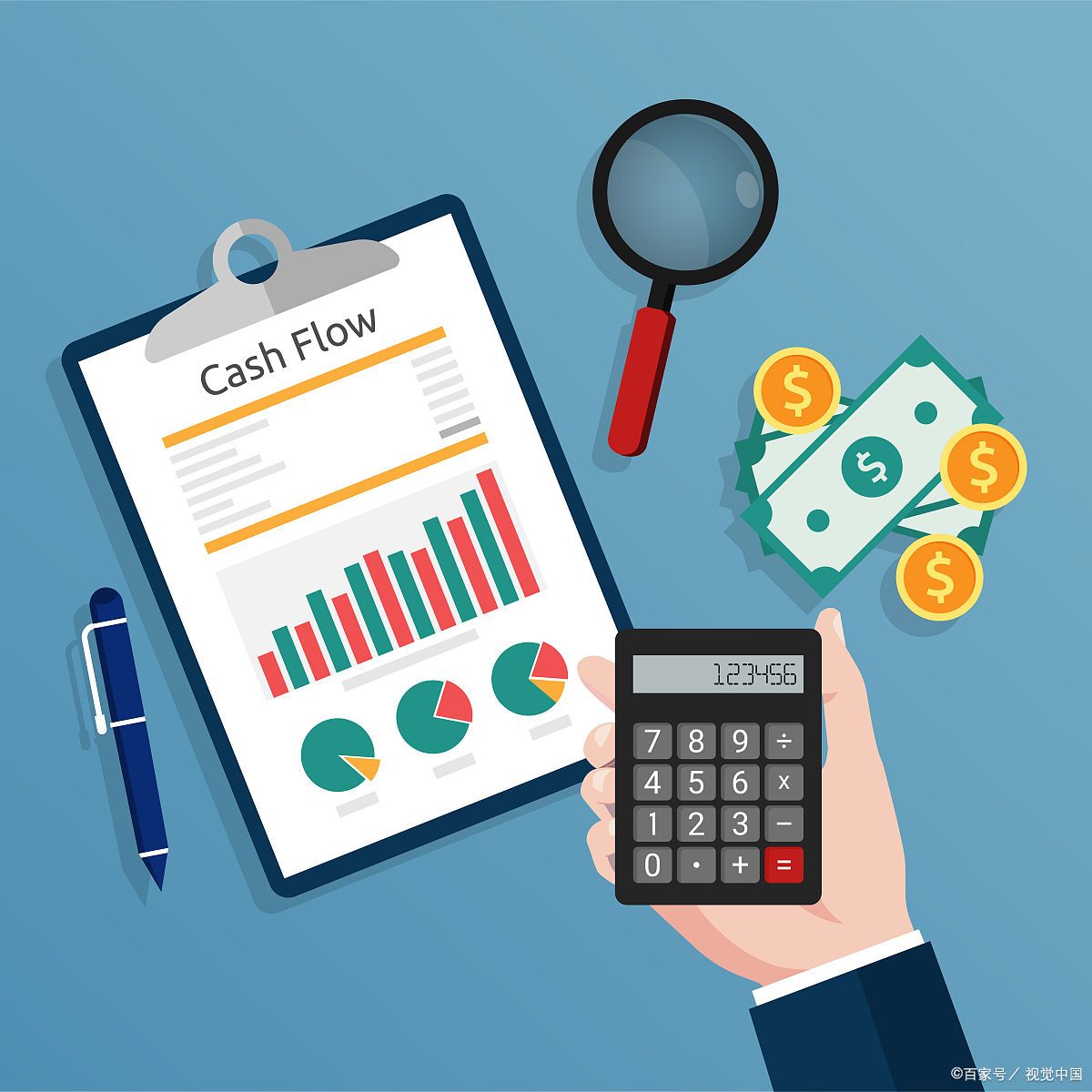 利润表跟资产负债表的分析怎么写,损益表净利润和资产负债表的关系